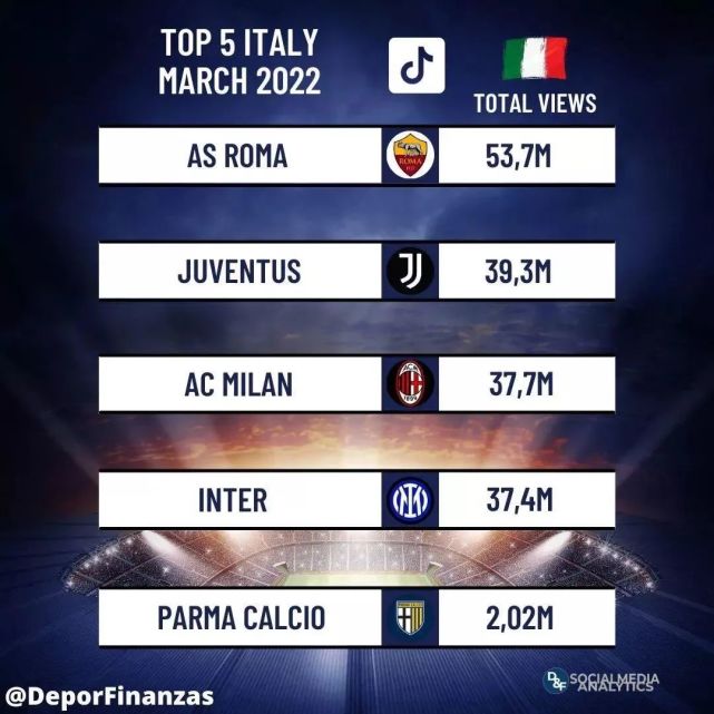 九游官网-意甲联赛热度不断攀升，国际影响扩大