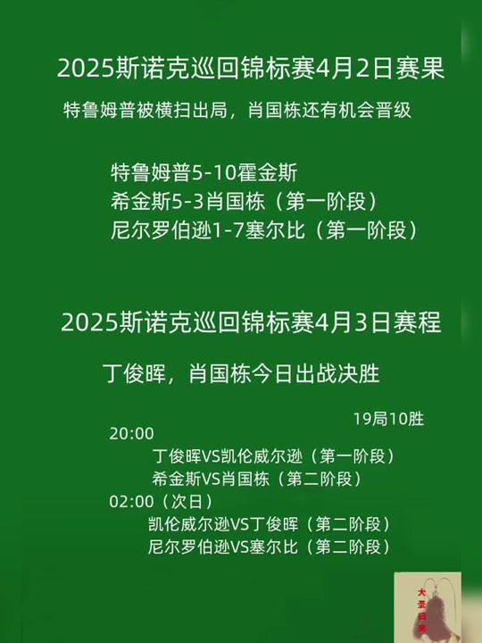 九游娱乐-关于2025年台球比赛日程全面发布的信息