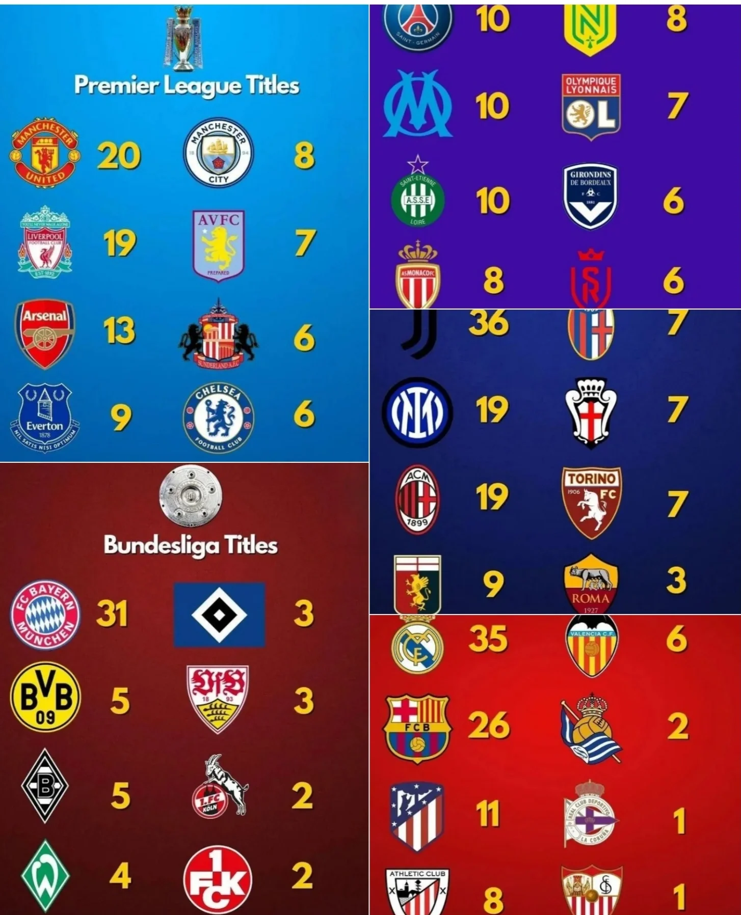 九游下载-关于球队排名：联盟最新期望值排行榜的信息