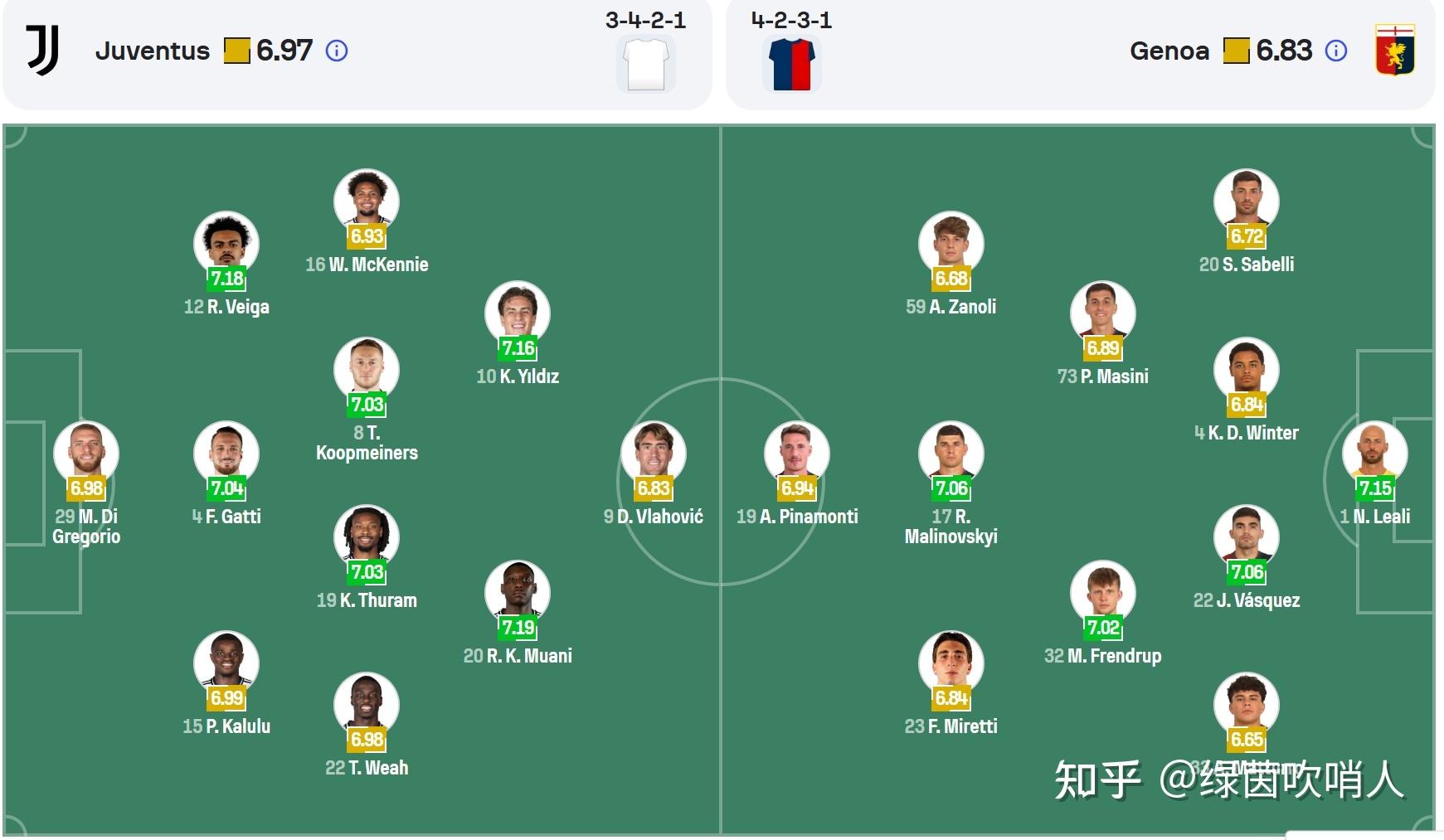 意甲战术演变,注重控球与防守结合 意甲战术演变,注重控球与防守结合